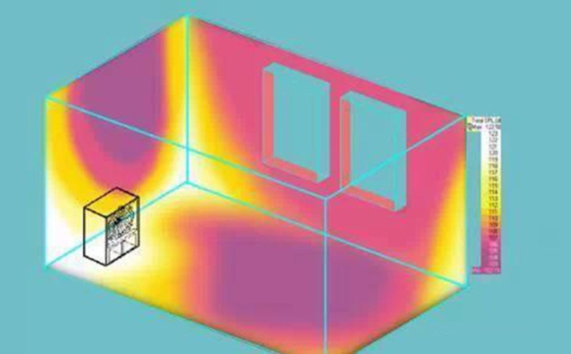 室內(nèi)聲學設計之室內(nèi)聲場