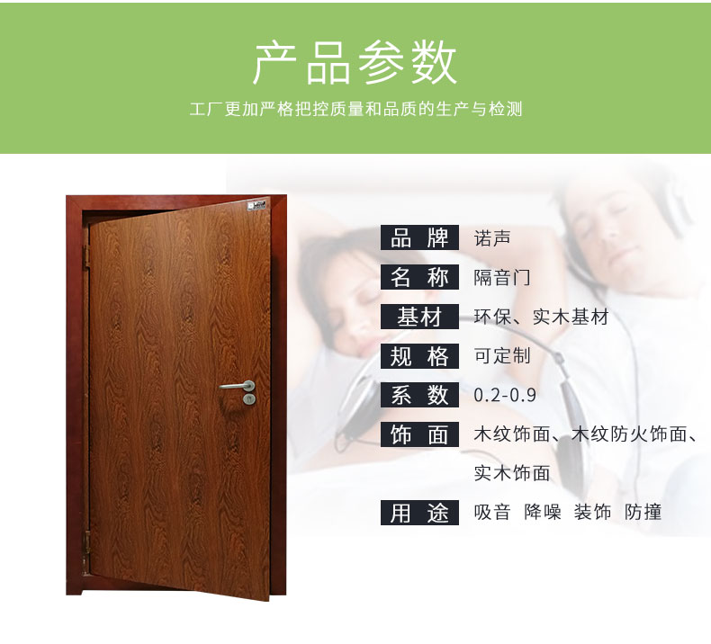 隔音門參數